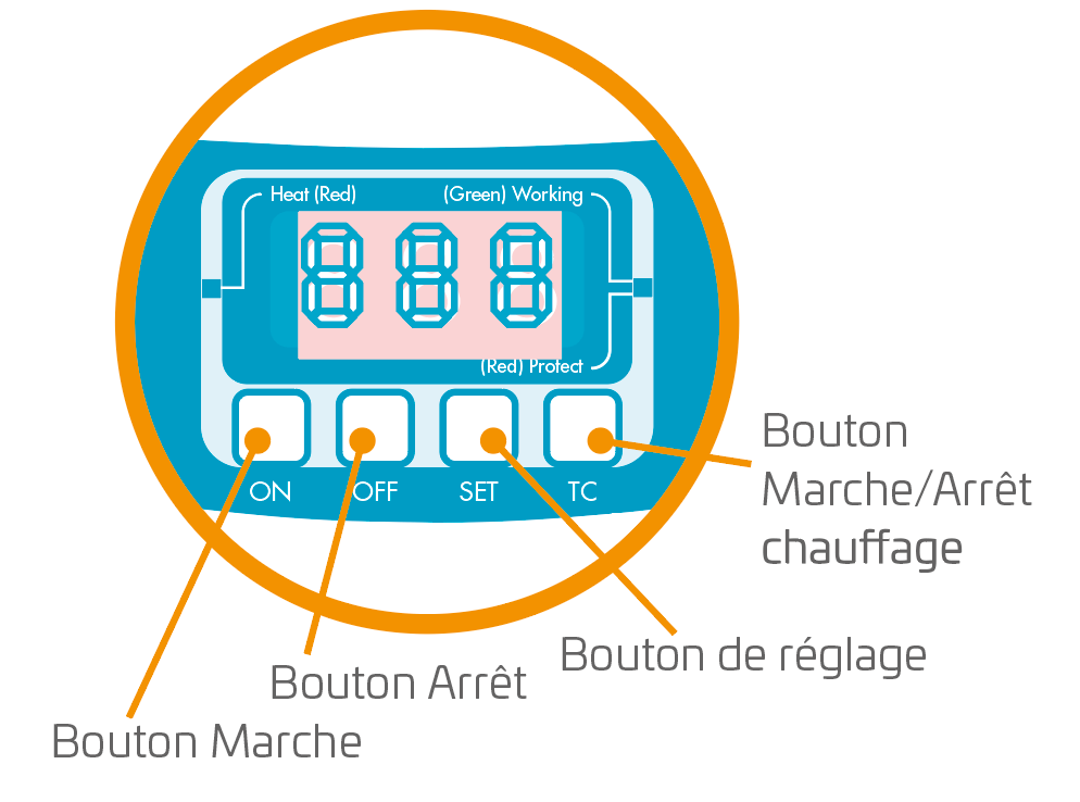 Bac à Ultrasons Ultrasonic Cleaner USC-2.5 L